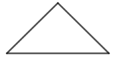 Matgram algebraico